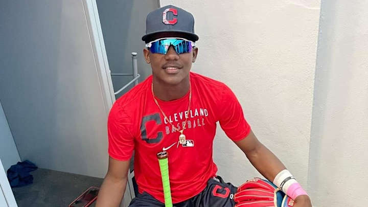 Cleveland Guardians 2022-23 International Signing Day Preview Cleveland Guardians 2022-23 International Signing Day Preview