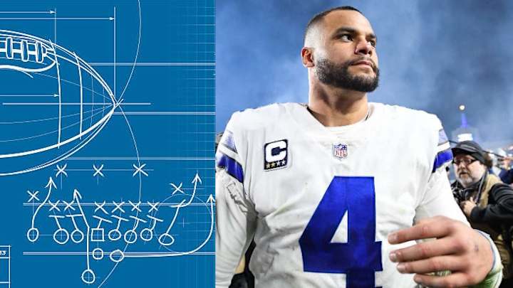 Dak Prescott's Cowboys Following Super Bowl Blueprint? Top 10 Notebook Dak Prescott's Cowboys Following Super Bowl Blueprint? Top 10 Notebook