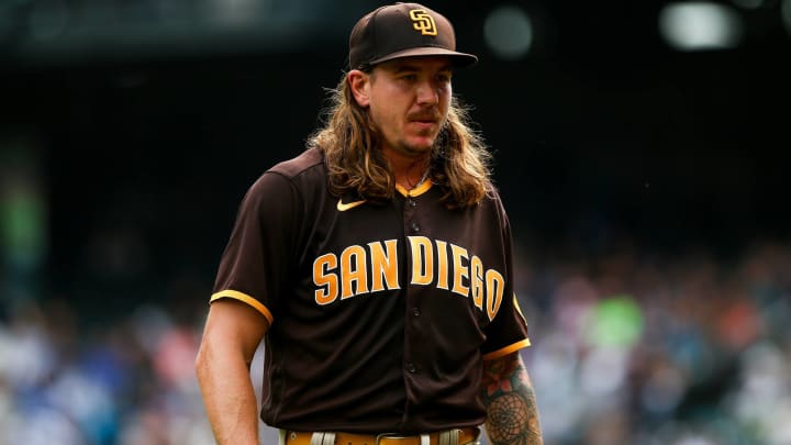 MLB Investigating White Sox’s Mike Clevinger for Domestic Violence Allegations, per Reports MLB Investigating White Sox’s Mike Clevinger for Domestic Violence Allegations, per Reports