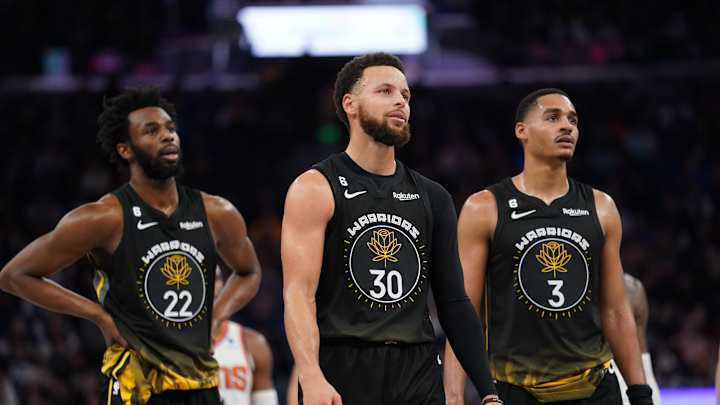 Injury Report: Key Warriors Player Ruled OUT vs. Memphis Grizzlies Injury Report: Key Warriors Player Ruled OUT vs. Memphis Grizzlies