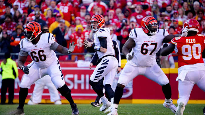 Predictions for the NFL Conference Championship Games Predictions for the NFL Conference Championship Games