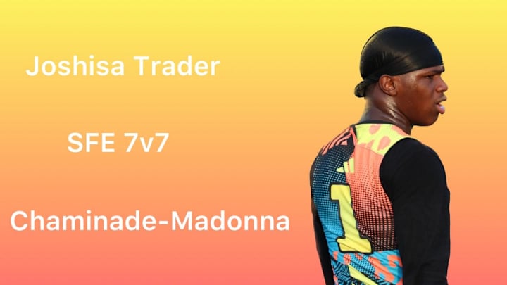 Joshisa Trader Recruiting Update, Plus Discussion Regarding His Best Skill Joshisa Trader Recruiting Update, Plus Discussion Regarding His Best Skill