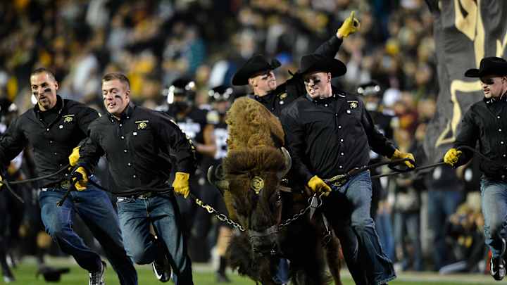 Player Ratings to the Theme of Former Conference Teams