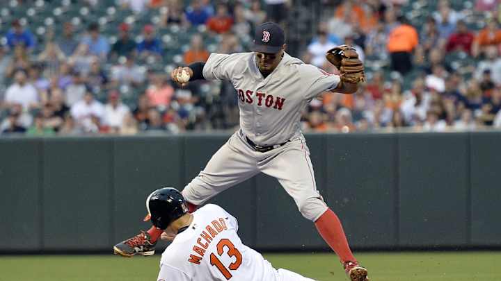 Padres: Manny Machado Praises Xander Bogaerts, He's An 'MVP Type Player'