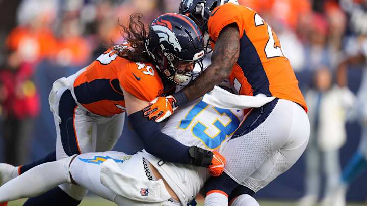 Predicting Broncos' 2023 Defensive MVP Predicting Broncos' 2023 Defensive MVP