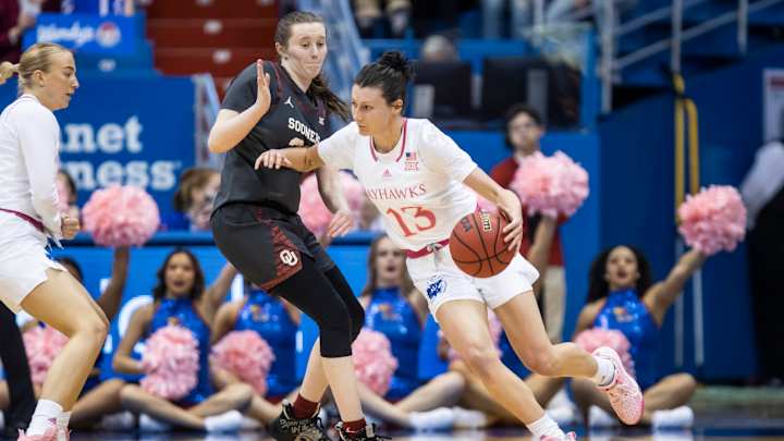 Oklahoma bench pushes Sooners past the Jayhawks, 86-80