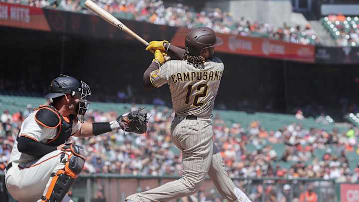 Padres Catcher Luis Campusano Talks About His Relationship with Austin Nola Padres Catcher Luis Campusano Talks About His Relationship with Austin Nola