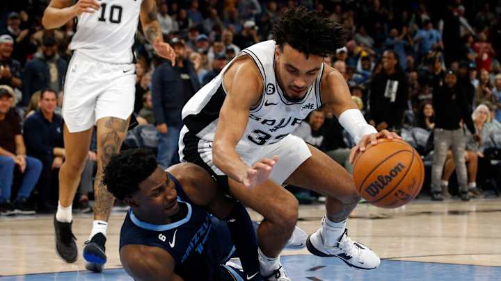 Memphis Grizzlies vs. San Antonio Spurs Injury Report Revealed