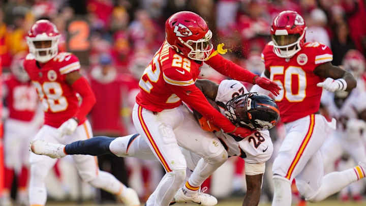 Cleveland Browns Free Agency to this Point