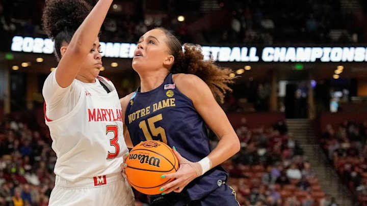 Notre Dame's Basketball Season Ends With Sweet 16 Loss To Maryland Notre Dame's Basketball Season Ends With Sweet 16 Loss To Maryland