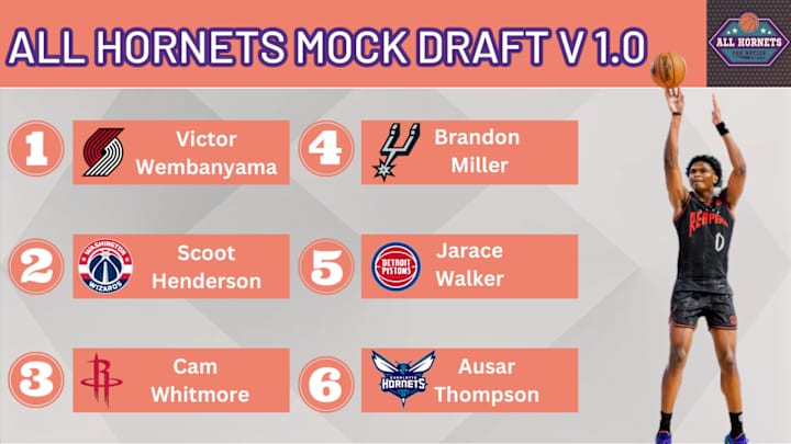 All Hornets NBA Mock Draft 1.0 All Hornets NBA Mock Draft 1.0