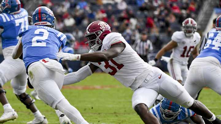Finding Broncos: The Top Edge Defenders