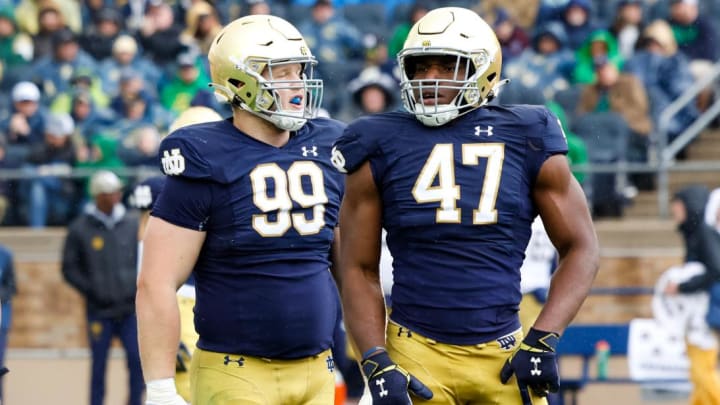 Notre Dame Updated 2023 Scholarship Chart