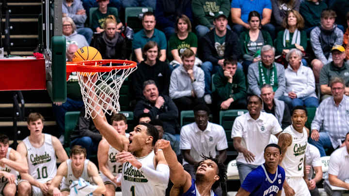 NBA Draft Scouting Report: Weber State's Dillon Jones