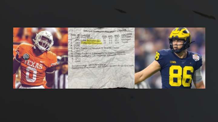 Cowboys Draft & Trades: 'Sexy as Hell! Moves, Says Coach Mike McCarthy Cowboys Draft & Trades: 'Sexy as Hell! Moves, Says Coach Mike McCarthy