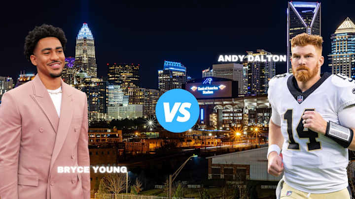 Panthers 'Don't Have a Timeline' for Bryce Young to Become QB1