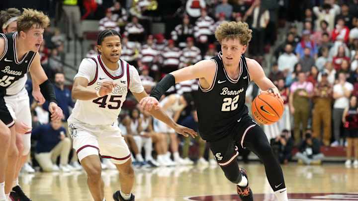 Simulating Potential 2023 NBA Drafts for the OKC Thunder