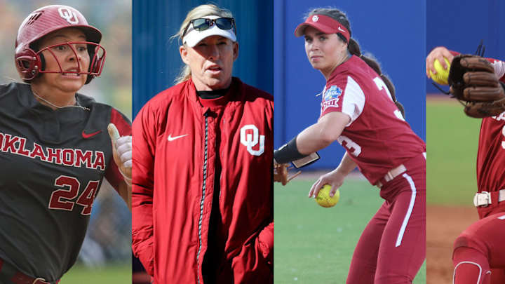 Oklahoma Headlines Big 12 Softball Awards