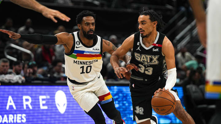 Tre Jones Proving He's the Best Perimeter Defender on San Antonio Spurs Tre Jones Proving He's the Best Perimeter Defender on San Antonio Spurs