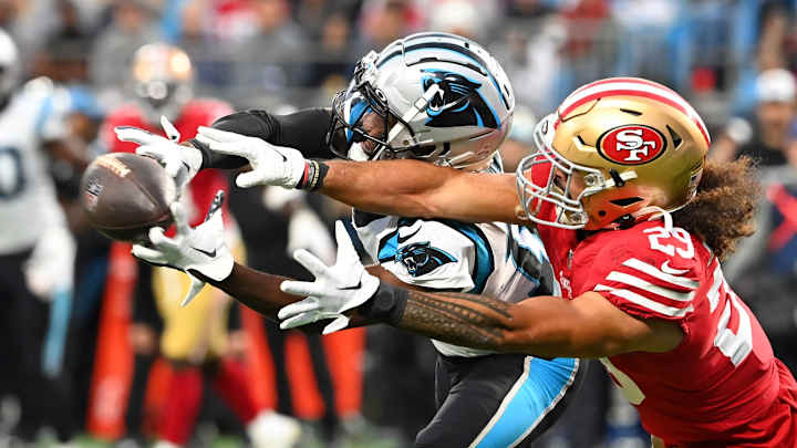 Panthers 2021 Draft Pick Could Be a Prime Cut Candidate Panthers 2021 Draft Pick Could Be a Prime Cut Candidate