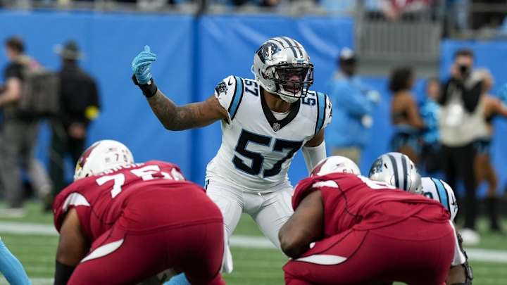 Seven Panthers From 2022 Roster Remain Unsigned