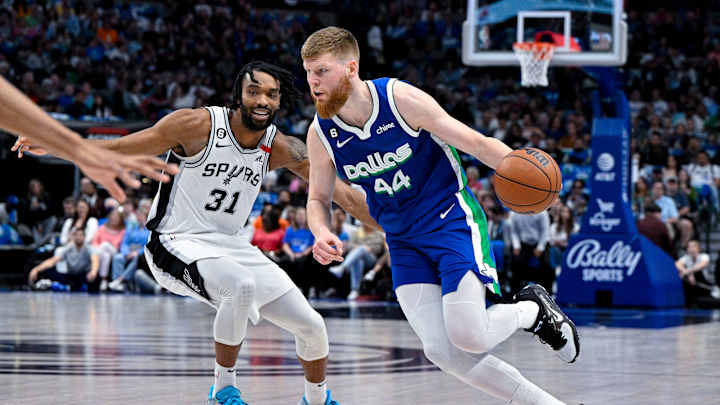 How Does Davis Bertans Fit With The OKC Thunder? How Does Davis Bertans Fit With The OKC Thunder?