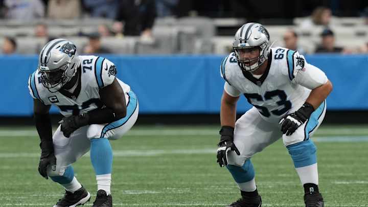 Panthers Near Bottom of ESPN’s NFL Roster Rankings
