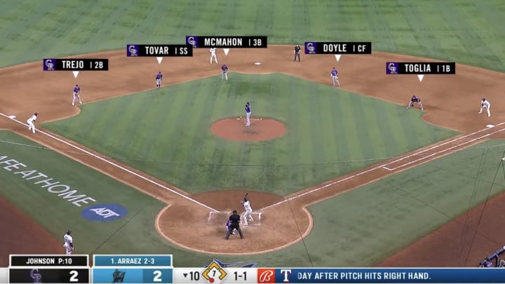 Miami’s Luis Arráez Made the Rockies Look So Silly for Using a Shift Loophole Miami’s Luis Arráez Made the Rockies Look So Silly for Using a Shift Loophole