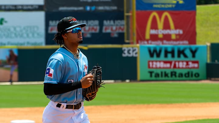 Texas Rangers Announce 2023 Minor League Award Winners