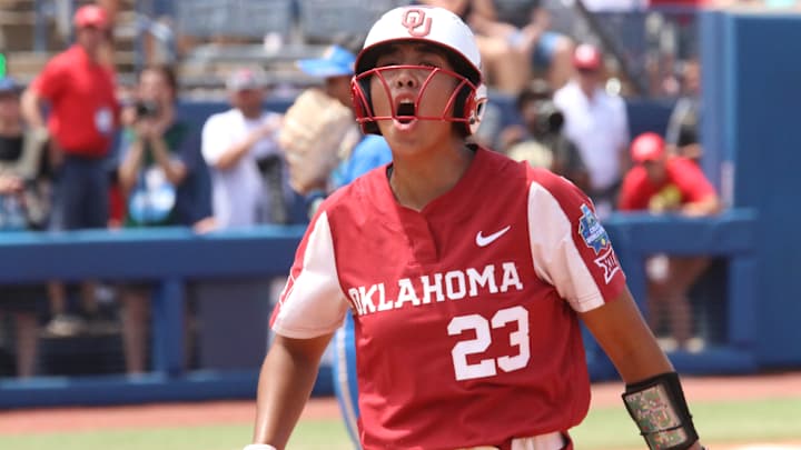 OU Softball: Oklahoma Dominates Preseason All-Big 12 Selections