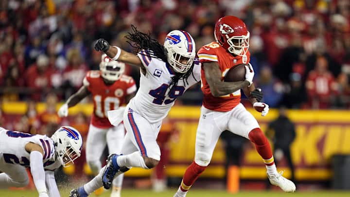 Risk with High Reward for Bears