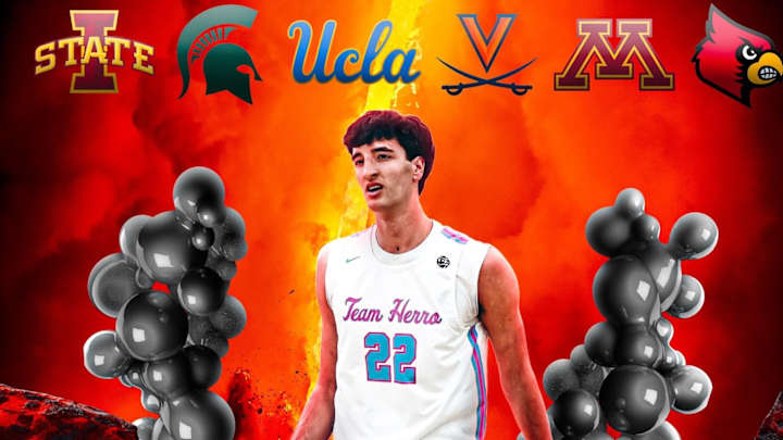 Four-Star Forward Milan Momcilovic Puts UCLA Men's Basketball in Top 6