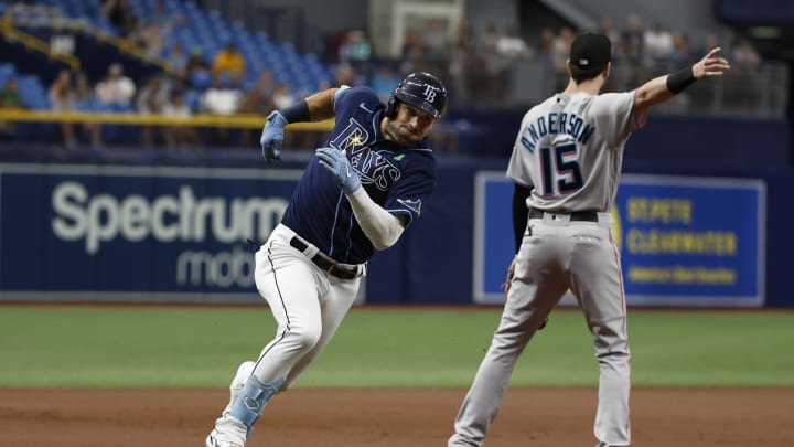 Rays Notebook: Kevin Kiermaier Hoping to Return to Lineup on Saturday Rays Notebook: Kevin Kiermaier Hoping to Return to Lineup on Saturday