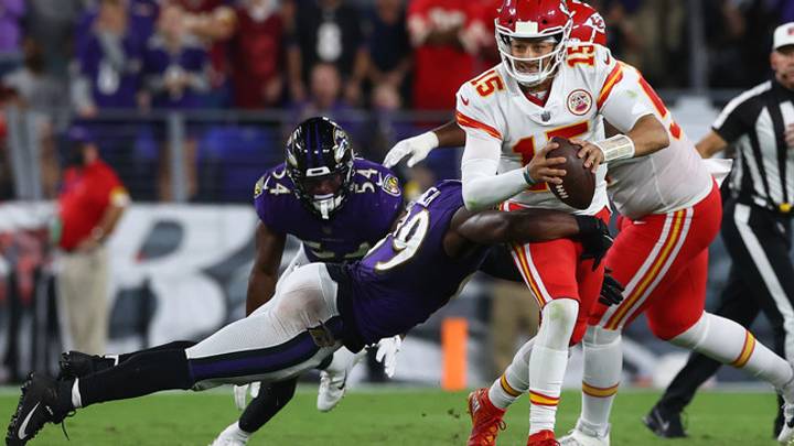 A Look at Ravens Pass Rush on Current Roster