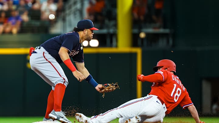Rangers Lose to Nationals in Series Opener