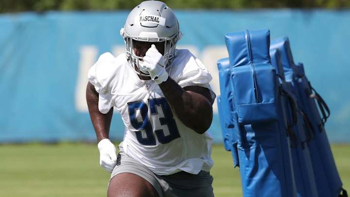 2022 Stat Prediction for Josh Paschal 2022 Stat Prediction for Josh Paschal