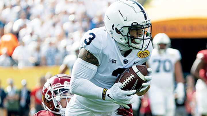 Who's in, Who's out When Super Conferences Finish Forming