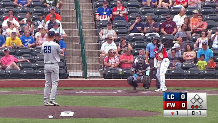 Guardians Farm Report: Leftwich Dominates In Lake County Debut