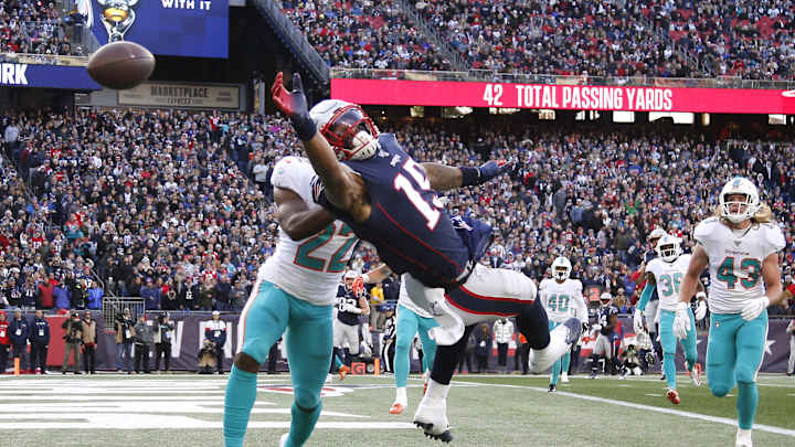 No Risk, High Reward for Bears