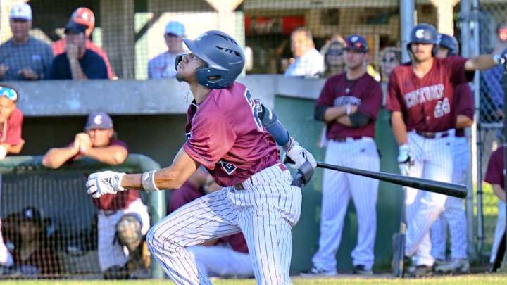 Georgia Tech Baseball: Chandler Simpson 2022 MLB Draft Profile Georgia Tech Baseball: Chandler Simpson 2022 MLB Draft Profile