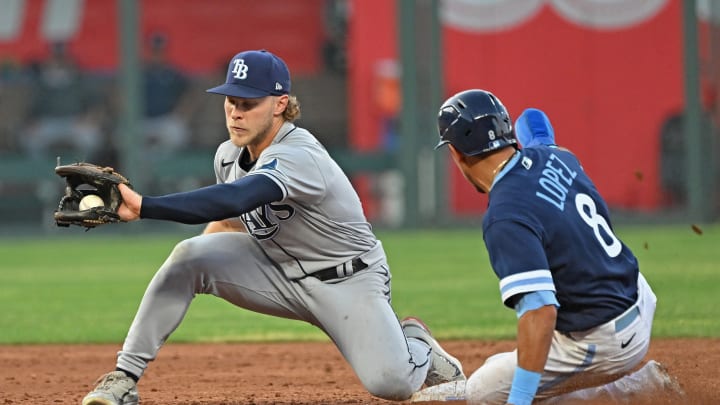 GameDay Preview: Rays Look to Set Defensive Record in Series Finale vs. Royals