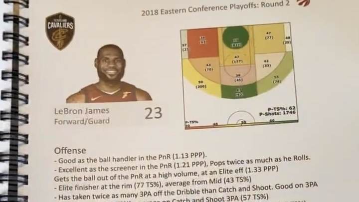 Former Raptor Leaks 2018 Playoff Scouting Report on LeBron James, John Wall, & Bradley Beal Former Raptor Leaks 2018 Playoff Scouting Report on LeBron James, John Wall, & Bradley Beal