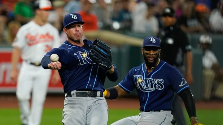 Gameday Preview: Rays' Starter Corey Kluber Faces Former Cleveland Team on Saturday