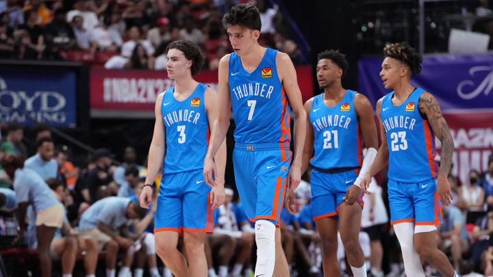 Thunder Fear Chet Holmgren Has Suffered Major Injury, per Report