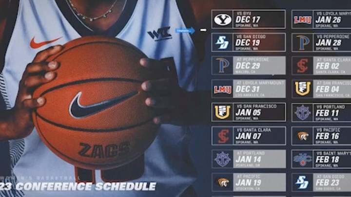 Looking at the 22-23 GU Women's Schedule