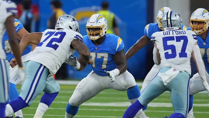 Chargers News: Cowboys Safety Relishes the Challenge from Bolts and Kellen Moore Chargers News: Cowboys Safety Relishes the Challenge from Bolts and Kellen Moore