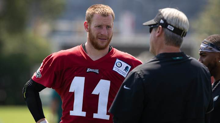 Jaguars vs. Commanders: 5 Pressing Questions as Pederson Faces Wentz
