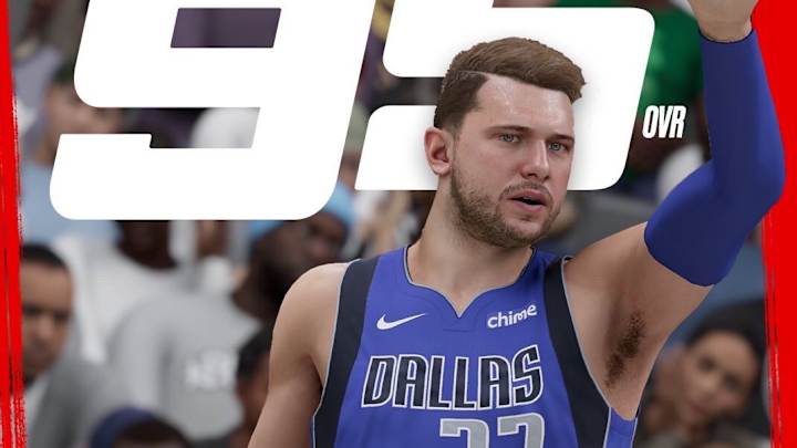 NBA 2K23: List of Mavs' Roster Ratings