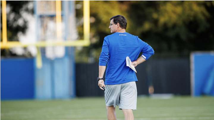 Rich Scangarello Severely Disappointed in UK's Offensive Performance Against Youngstown State Rich Scangarello Severely Disappointed in UK's Offensive Performance Against Youngstown State