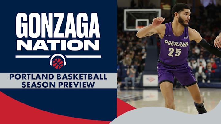 Previewing Portland Mens Basketball